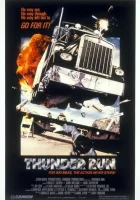  Смертельная гонка смотреть онлайн (1985) бесплатно в HD